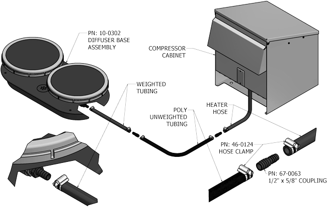 Installation diagram of the Air Flo 3 unit