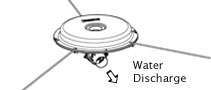Mixer/Circulator Installation (3-point)